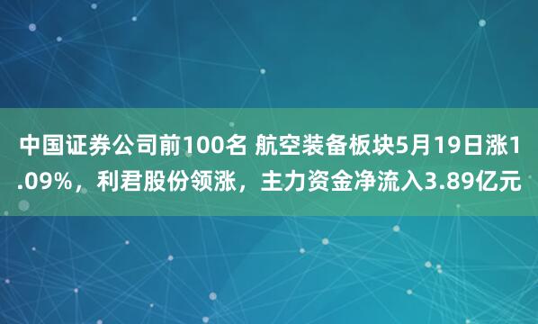 中国证券公司前100名 航空装备板块5月19日涨1.09%，利君股份领涨，主力资金净流入3.89亿元